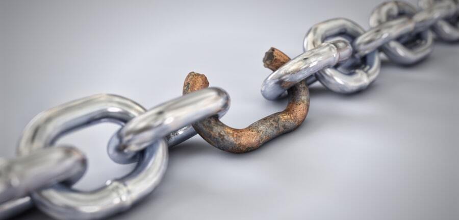 Weak Passwords are the Root of Cybersecurity evil!